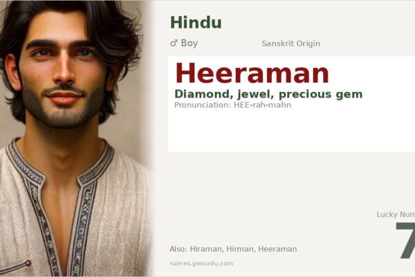 Heeraman Name Meaning — Diamond Origin, Boy Hindu Name (2025)