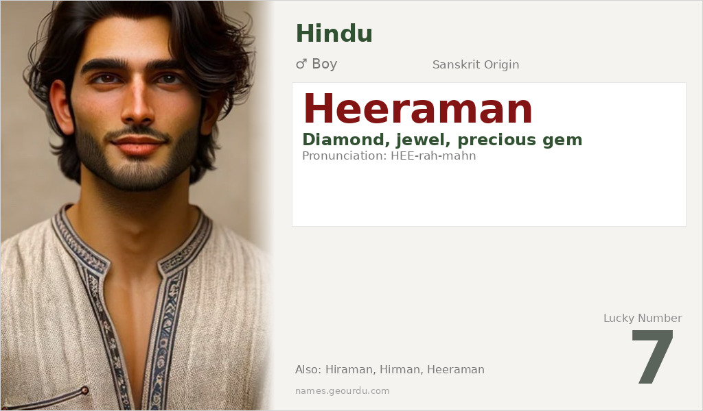 Heeraman Name Meaning and Details