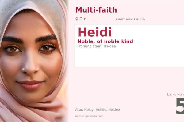 Heidi Name Meaning — Origin, Gender & Details (2025)