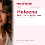 Heleena Name Meaning and Details