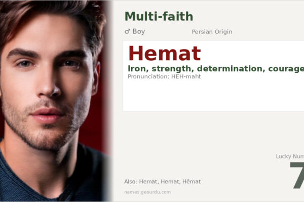 Hemat Name Meaning — Persian Origin, Boy Name & Details (2025)