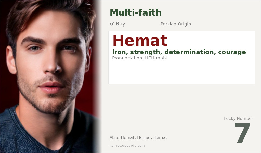 Hemat Name Meaning and Details
