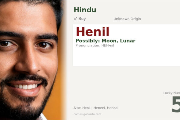 Henil Name Meaning — Origin, Gender & Details (2025)