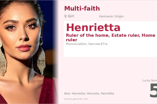 Henrietta Name Meaning — Germanic Origin, Girl Name & History (2025)