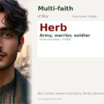 Herb Name Meaning and Details