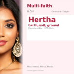 Hertha Name Meaning and Details