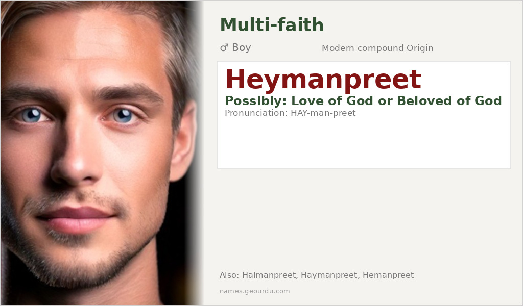 Heymanpreet Name Meaning and Details
