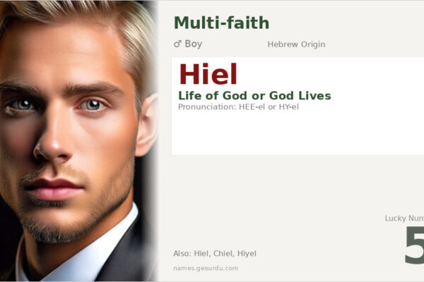 Hiel Name Meaning — Hebrew Origin, Biblical Significance & Details (2025)
