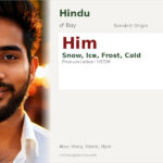 Him Name Meaning and Details