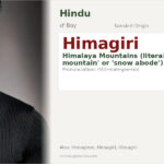Himagiri Name Meaning and Details