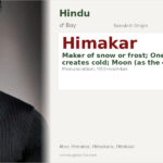 Himakar Name Meaning and Details