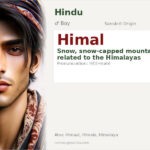 Himal Name Meaning and Details