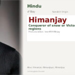 Himanjay Name Meaning and Details