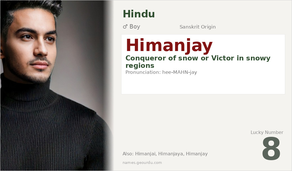 Himanjay Name Meaning and Details