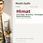 Himat Name Meaning and Details