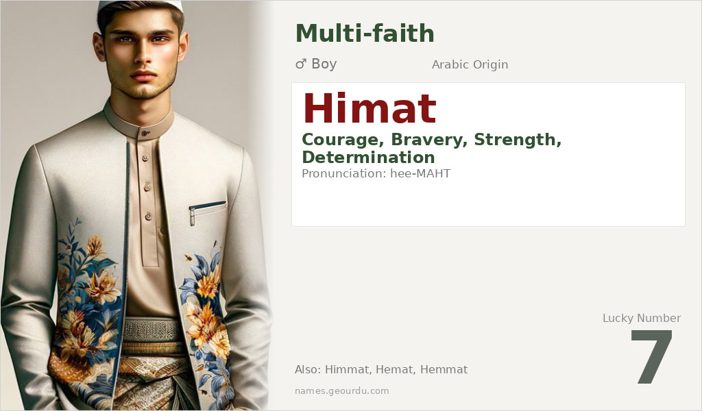 Himat Name Meaning and Details