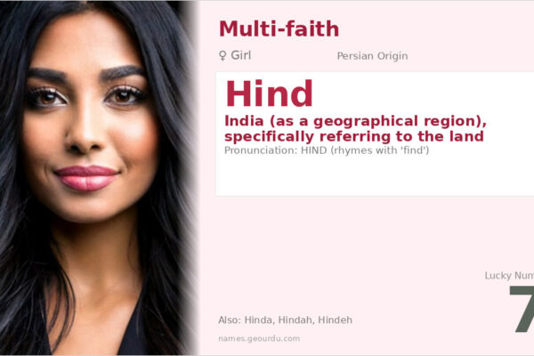 Hind Name Meaning — Persian Origin, Girl Name & Historical Significance (2025)