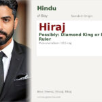 Hiraj Name Meaning and Details
