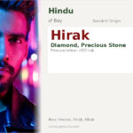 Hirak Name Meaning and Details