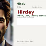 Hirdey Name Meaning and Details