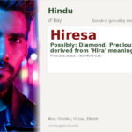Hiresa Name Meaning and Details