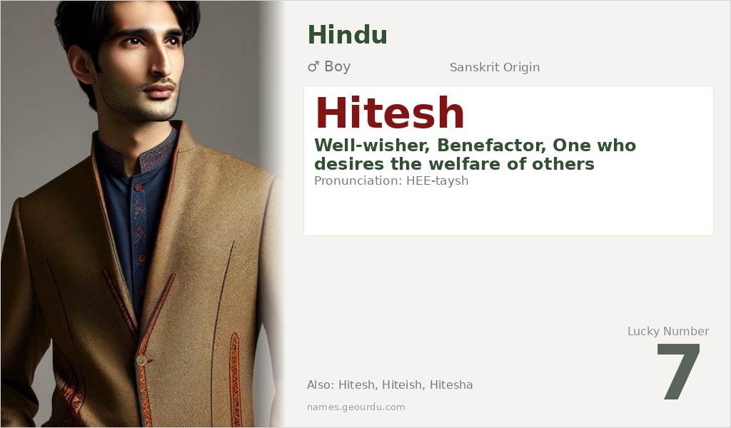 Hitesh Name Meaning and Details