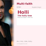 Holli Name Meaning and Details