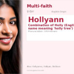 Hollyann Name Meaning and Details