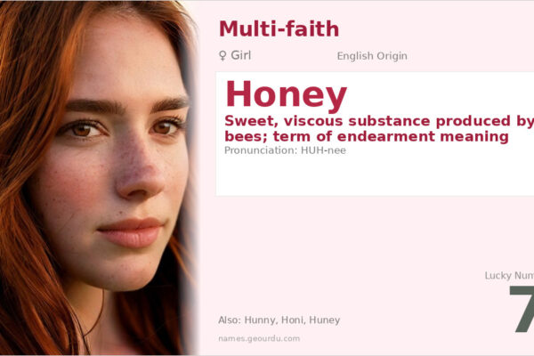 Honey Name Meaning — English Origin, Girl Name & Details (2025)