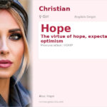 Hope Name Meaning and Details
