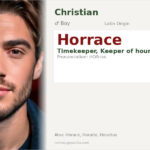 Horrace Name Meaning and Details