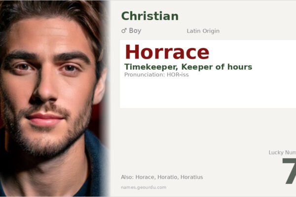 Horrace Name Meaning — Latin Origin, Boy Name & Historical Details