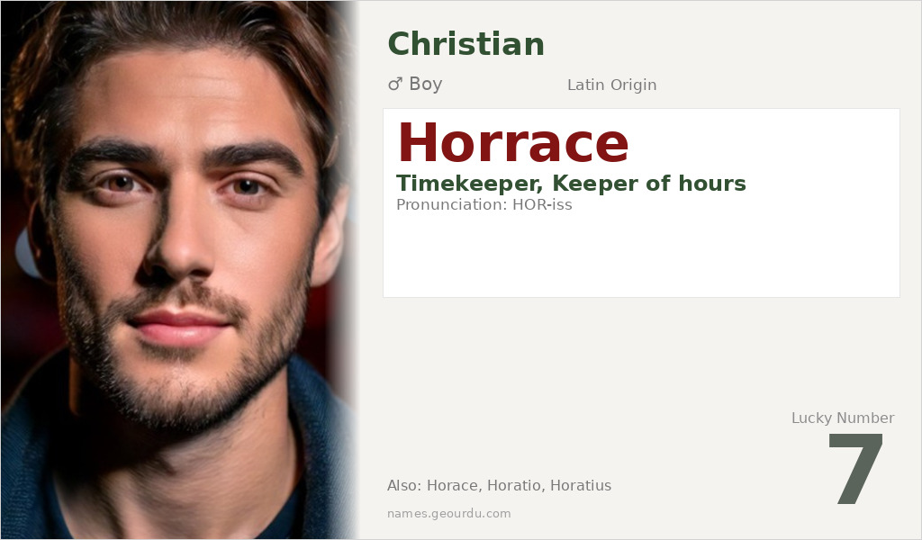 Horrace Name Meaning and Details