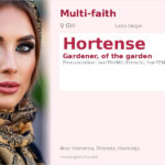 Hortense Name Meaning and Details