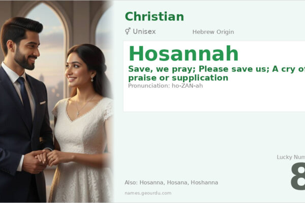 Hosannah Name Meaning — Hebrew Origin, Spiritual Significance & Details (2025)