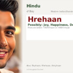 Hrehaan Name Meaning and Details