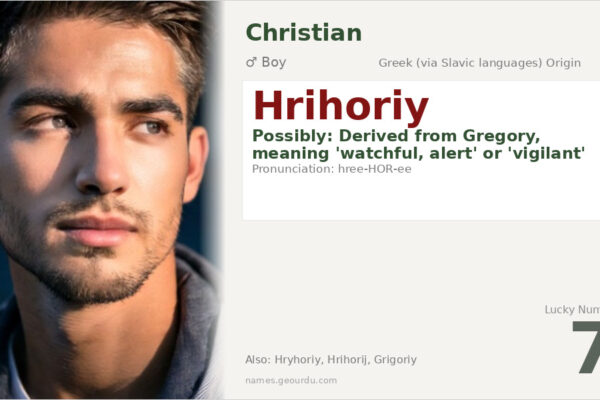 Hrihoriy Name Meaning — Greek Origin, Boy Name & Details (2025)