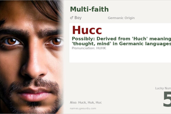 Hucc Name Meaning — Origin, Gender & Details (2025)