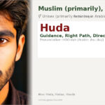 Huda Name Meaning and Details