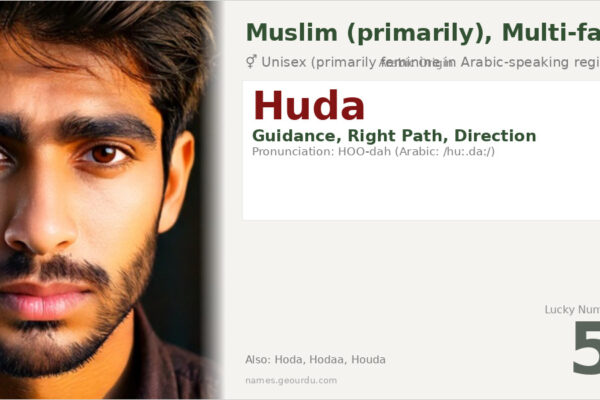 Huda Name Meaning — Arabic Origin, Gender & Spiritual Significance (2025)