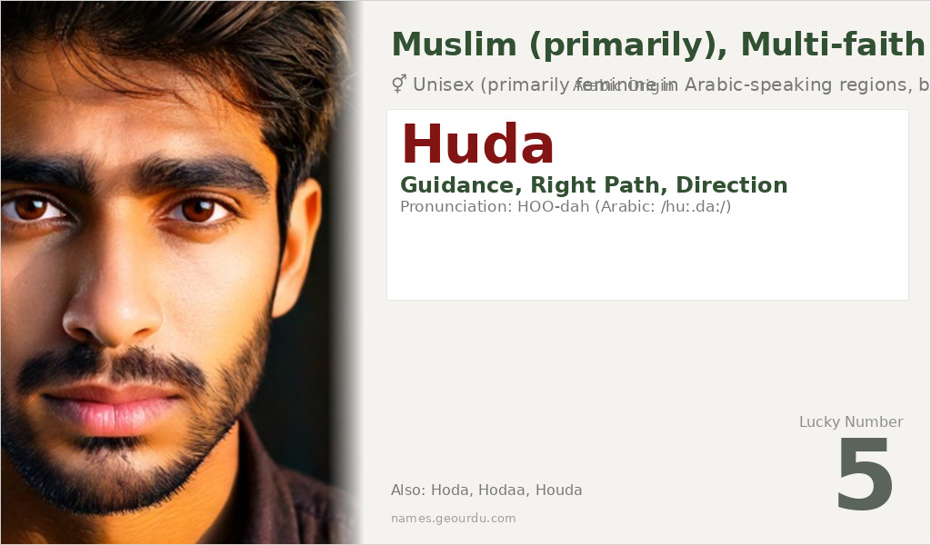 Huda Name Meaning and Details