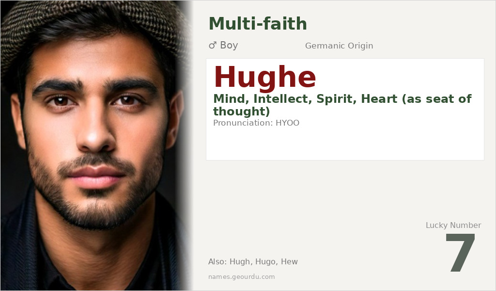 Hughe Name Meaning and Details