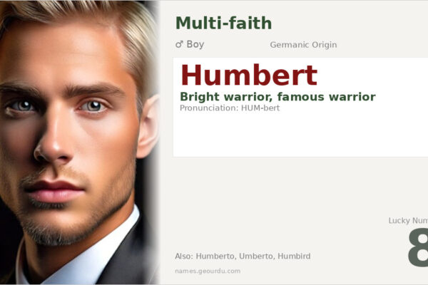 Humbert Name Meaning — Origin, Gender & Details (2025)