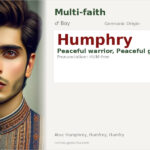 Humphry Name Meaning and Details