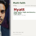 Hyatt Name Meaning and Details