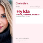 Hylda Name Meaning and Details