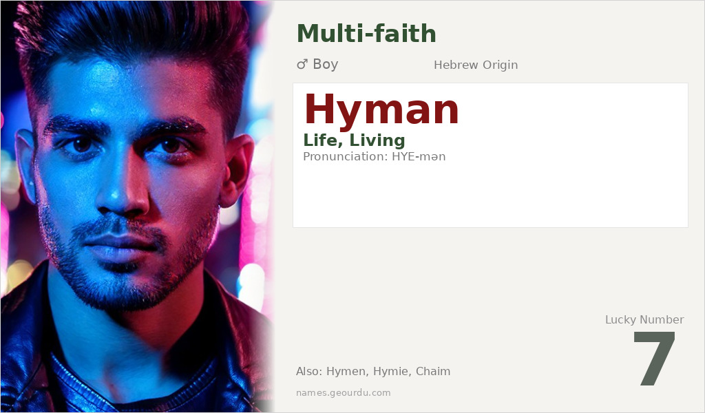 Hyman Name Meaning and Details