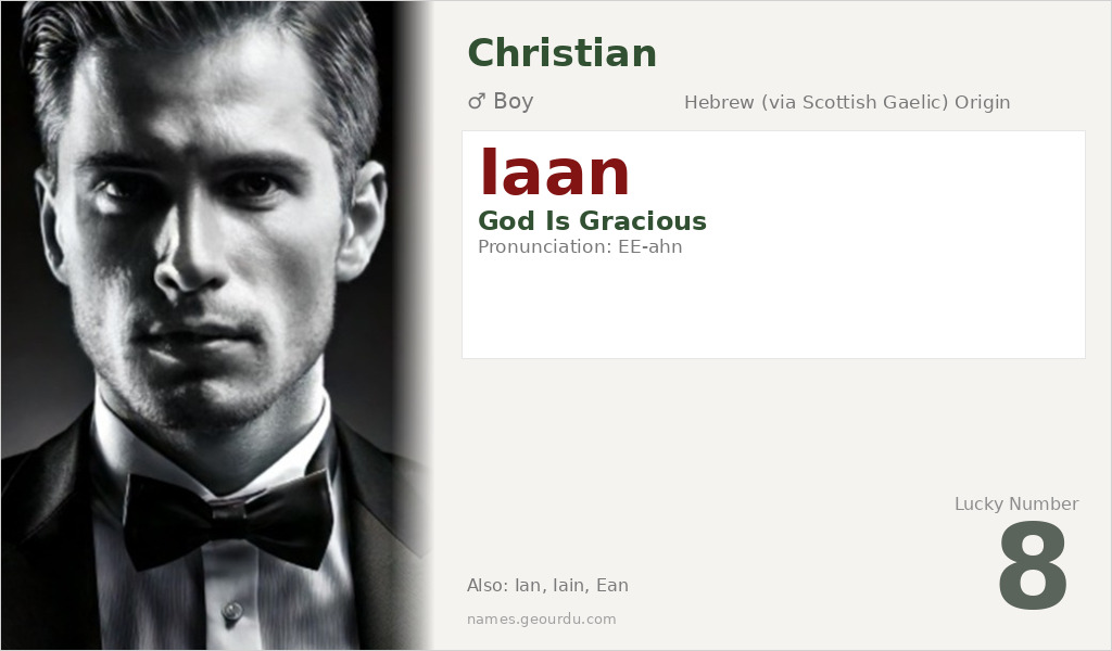 Iaan Name Meaning and Details