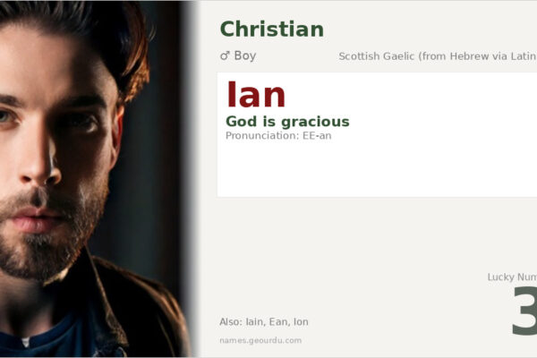 Ian Name Meaning — Scottish Origin, Boy’s Name & History (2025)