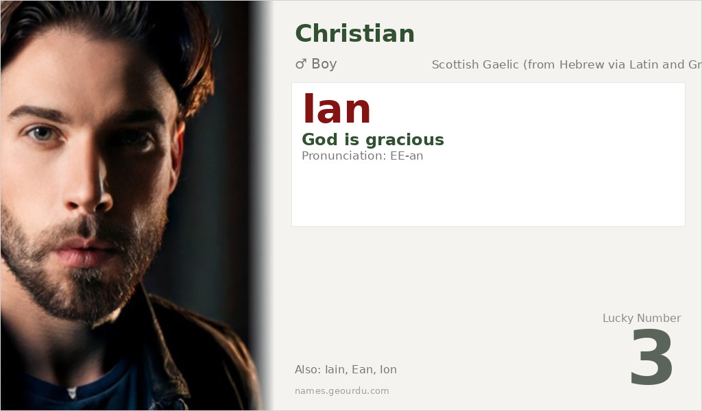 Ian Name Meaning and Details
